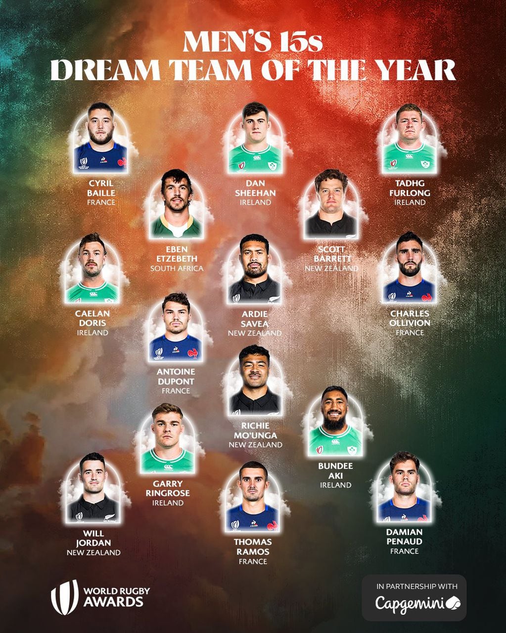 El equipo de los sueños según la World Rugby