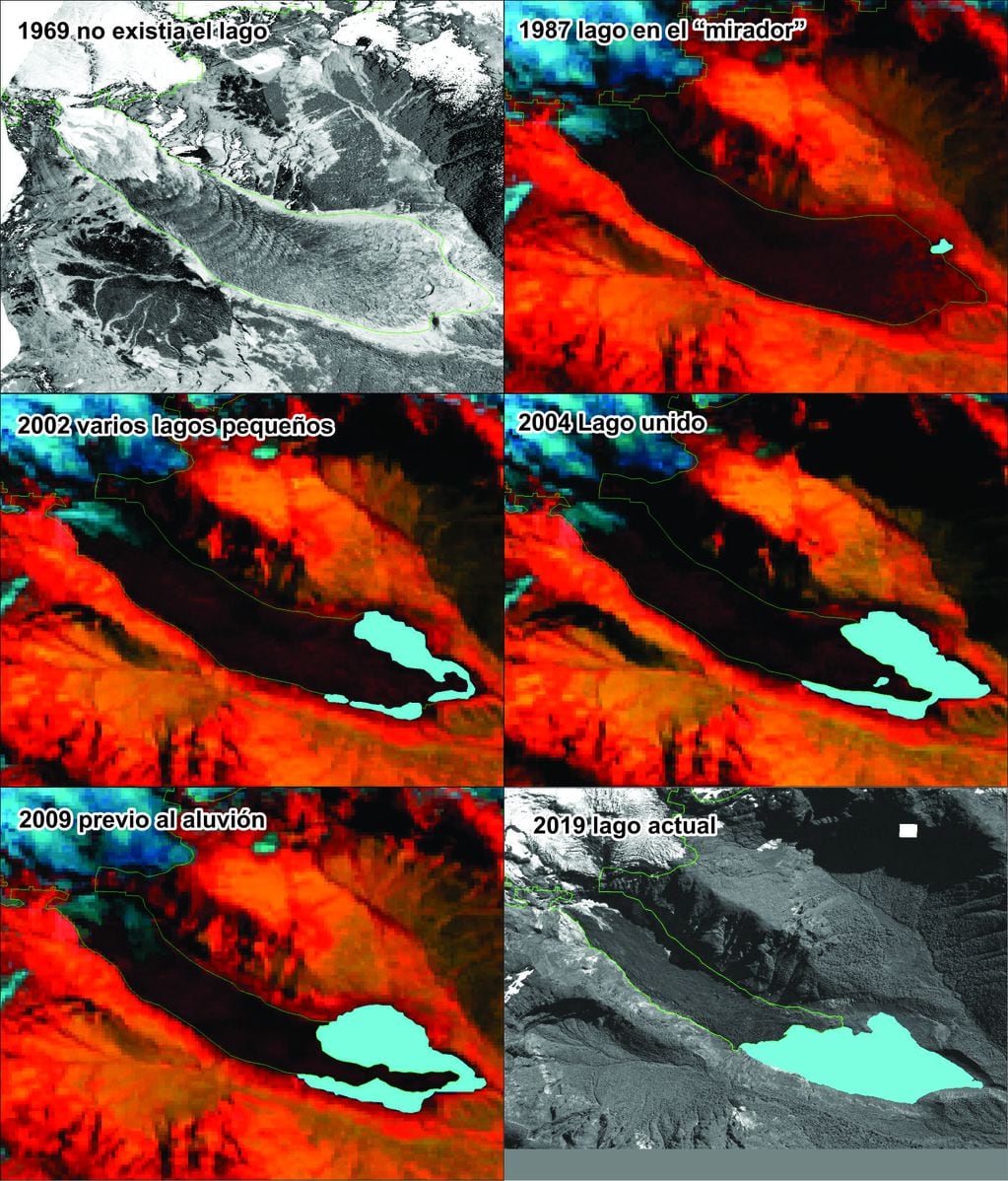 Evolución de lago proglacial entre 1969 y 2019.