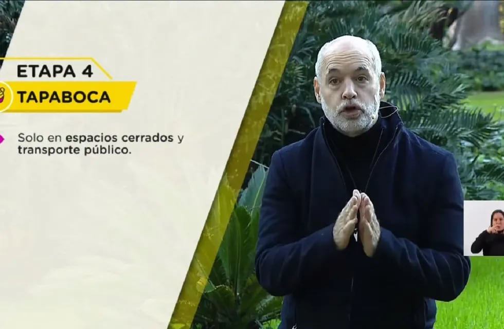 Horacio Rodríguez Larreta anunció flexibilizaciones en CABA (Captura de video)
