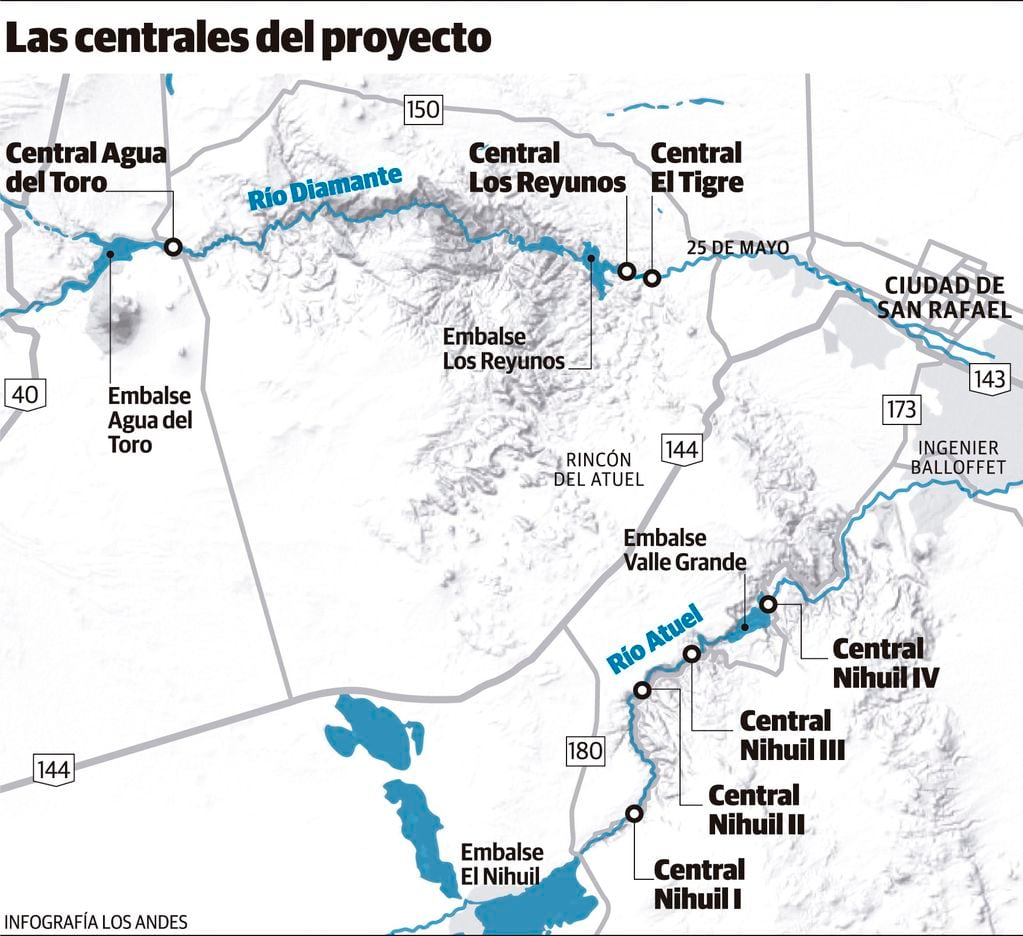 Centrales hidroeléctricas de los ríos Diamante y Atuel. - Infografía: Gustavo Guevara / Los Andes