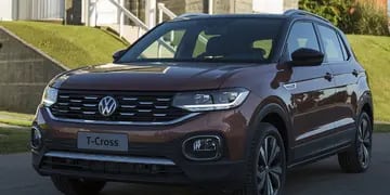 VW 0km: oportunidad de financiación de hasta el 100% del vehículo en 84 cuotas
