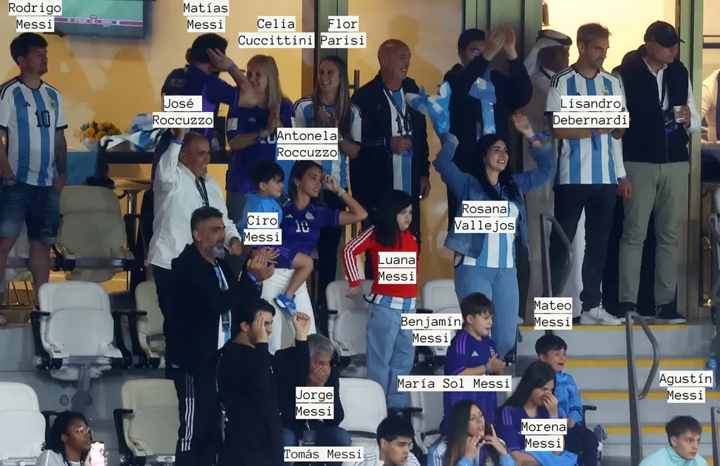 la familia Messi presente en Qatar. / Foto: TN