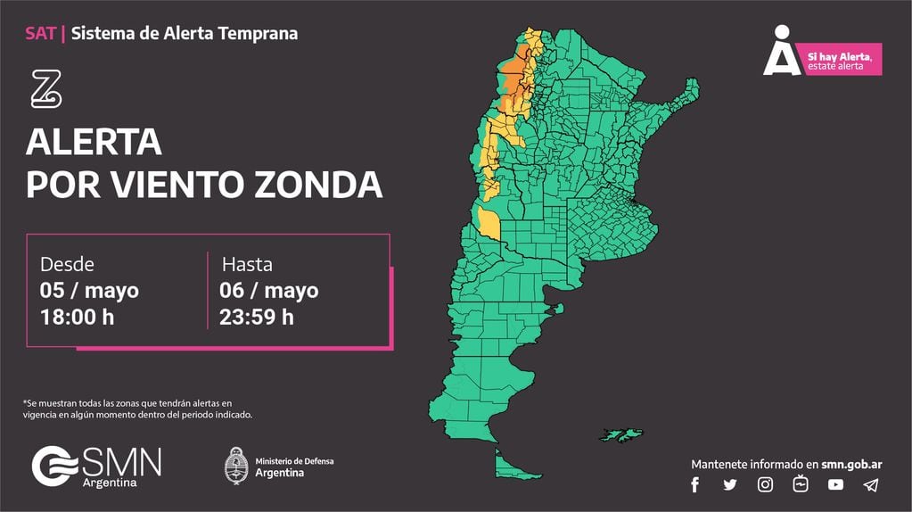 Alerta por viento Zonda en Mendoza. Imagen: X / @SMN_Alertas