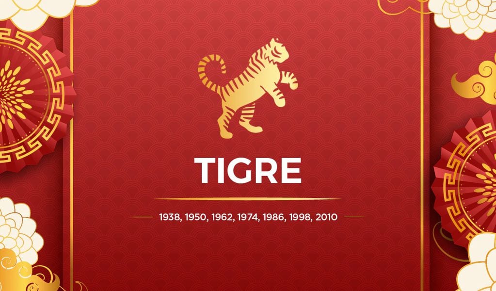El Tigre en el horóscopo chino - 