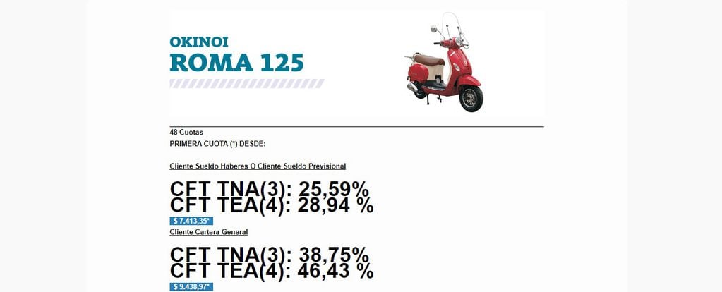 La moto está disponible dentro de las ofertas de la Tienda BNA con cuotas inferiores a $7.500 por mes.