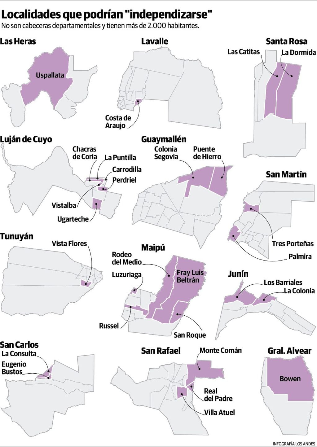 Localidades que podrían independizarse. Gustavo Guevara.
