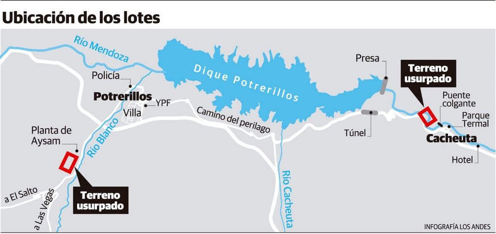 El terreno en Potrerillos abarca unas 5.000 hectáreas, y el de Cacheuta tiene una superficie de 3.000 metros cuadrados.