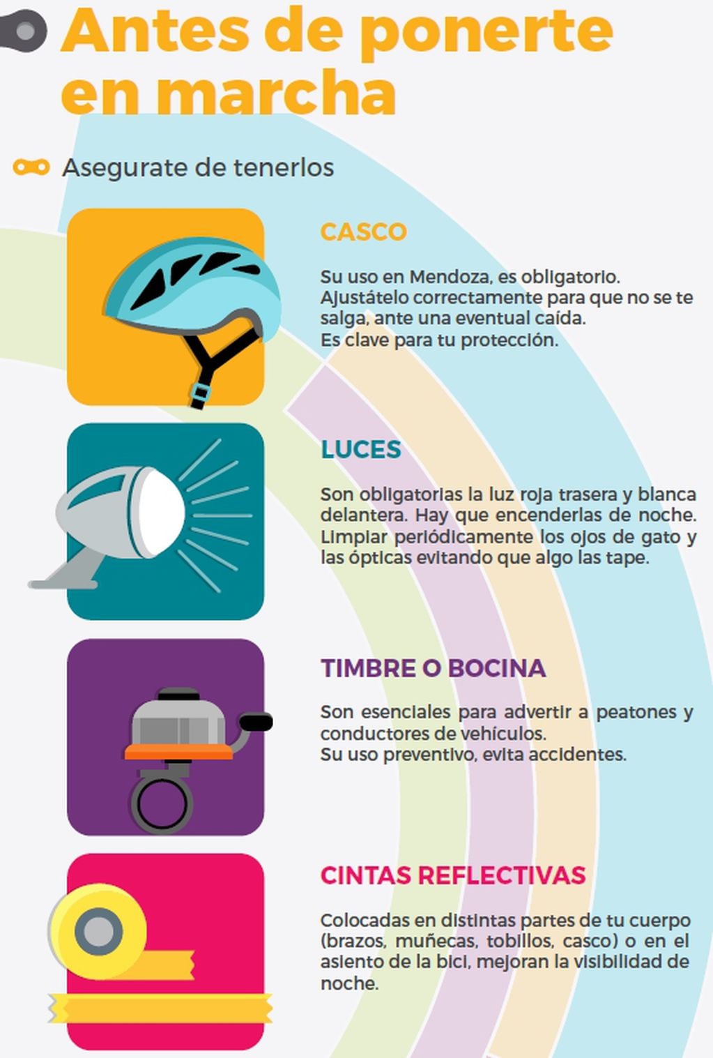 Recomendaciones y precauciones que debe tomar el ciclista antes de salir a transitar por la ciclovía del  Área Metropolitana de Mendoza. Foto: Gobierno de Mendoza