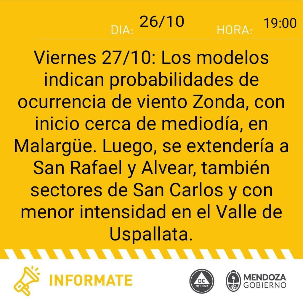 Alerta amarilla por viento zonda en departamentos al sur de Mendoza para este viernes 27/10. Foto: Defensa Civil.