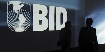 BID - Banco Interamericano de Desarrollo