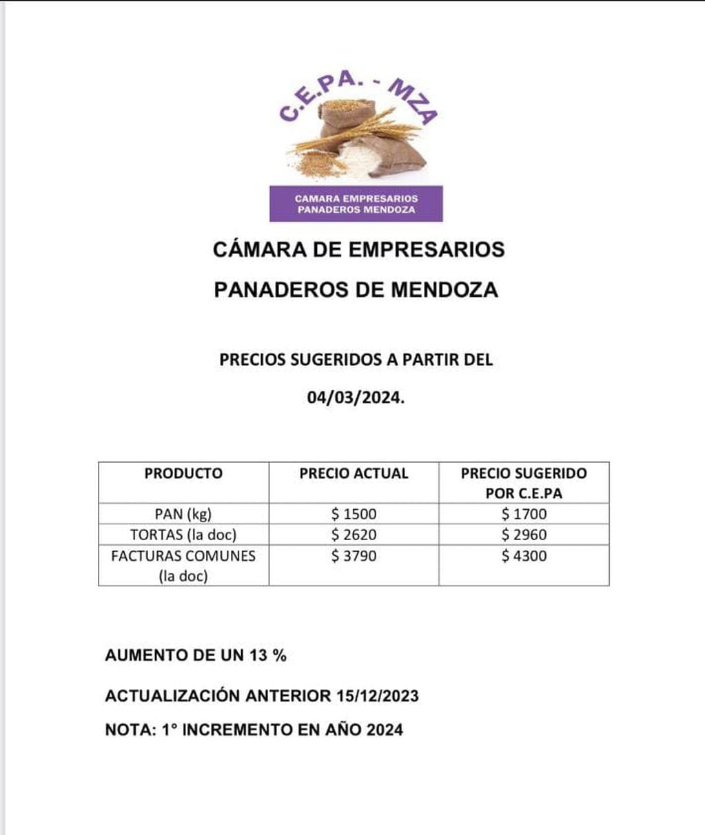 Comunicado de la Cámara de Empresarios Panaderos de Mendoza. Imagen: CEPA - MZA