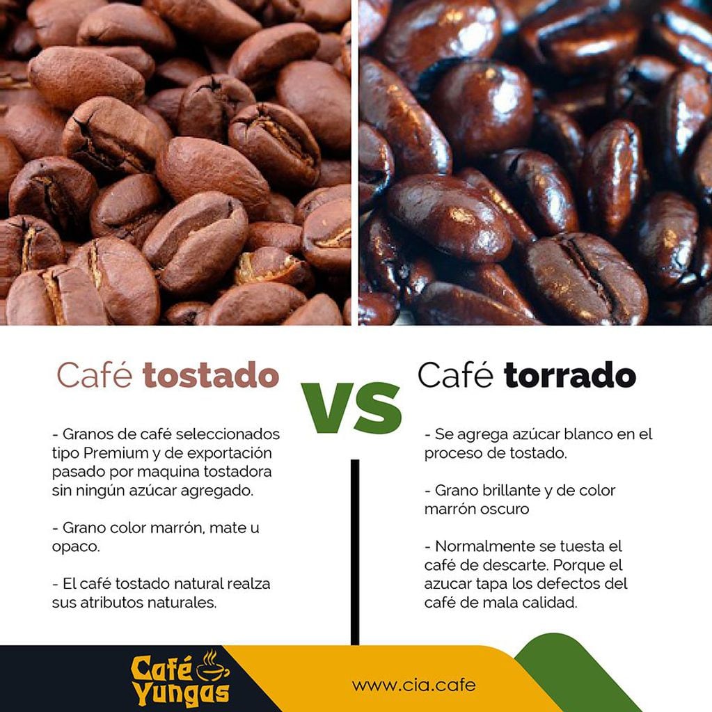 Las diferencias entre café tostado y café torrado. Foto: Café Yungas