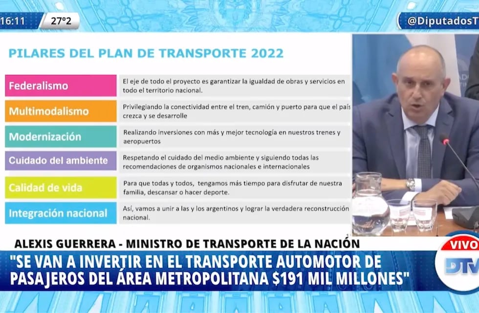 El ministro de Transporte, Alexis Guerrera, dio detalles de su área ante Diputados sobre el Presupuesto 2022.