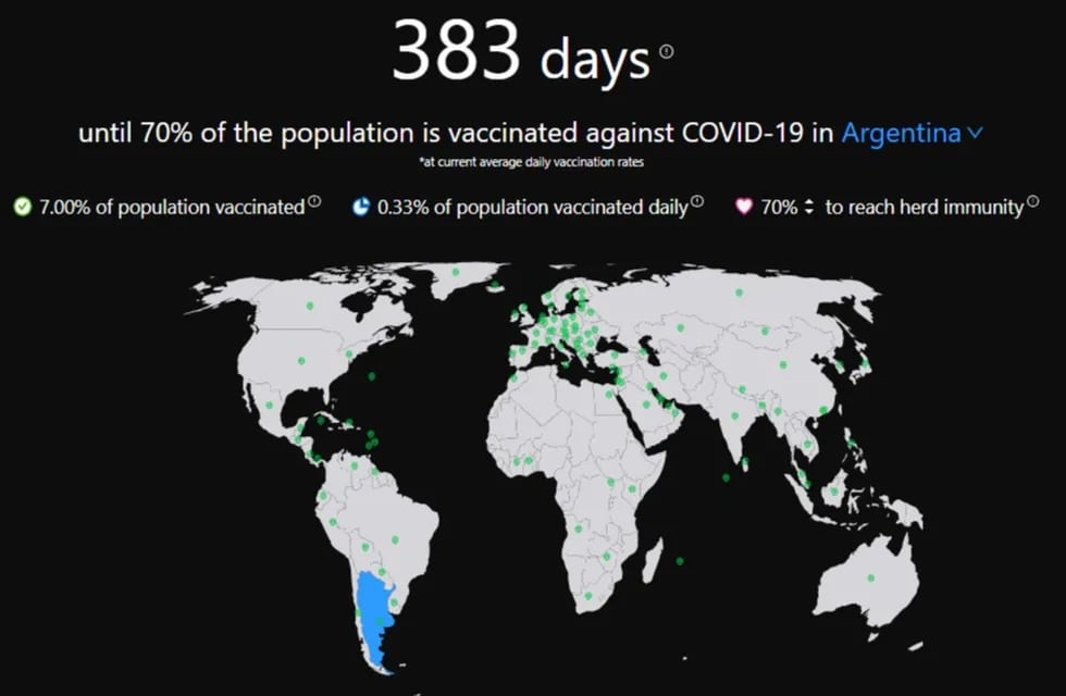 Un mapa interactivo grafica cuánto falta para inmunizar a la población de cada país.