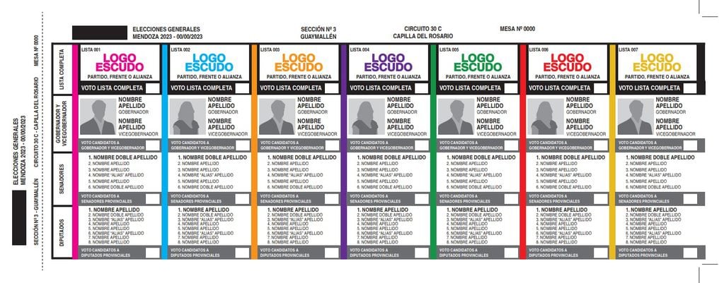 Modelo de boleta única en elecciones generales de municipios que desdoblan las departamentales
