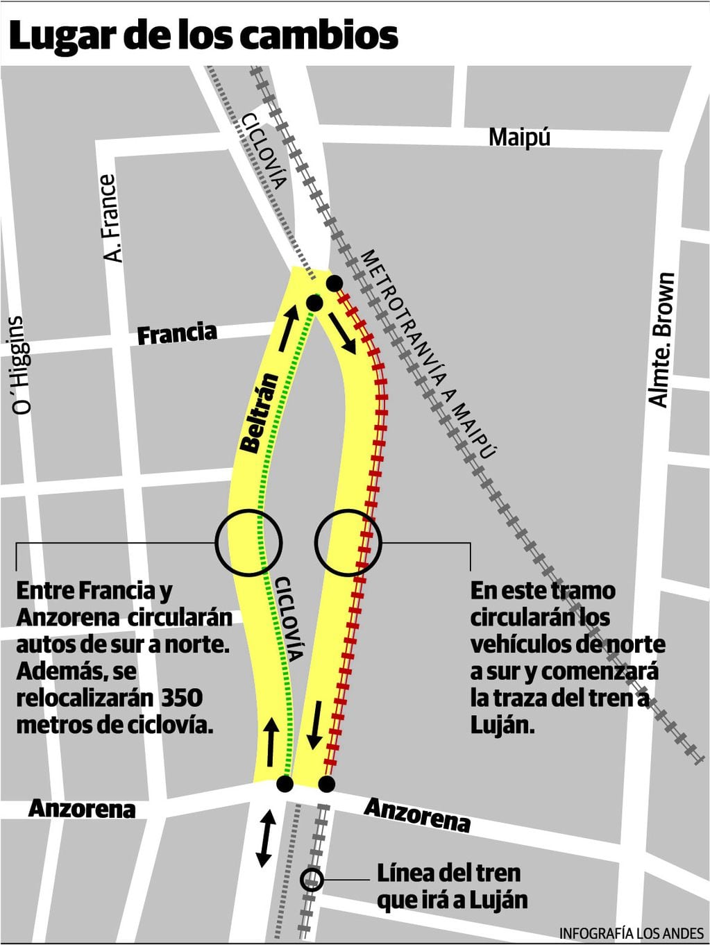 Cambios en la circulación de vehículos sobre la calle Beltrán para la etapa del metrotranvía que irá a Luján y la reubicación de 350 metros de ciclovía. Gustavo Guevara.