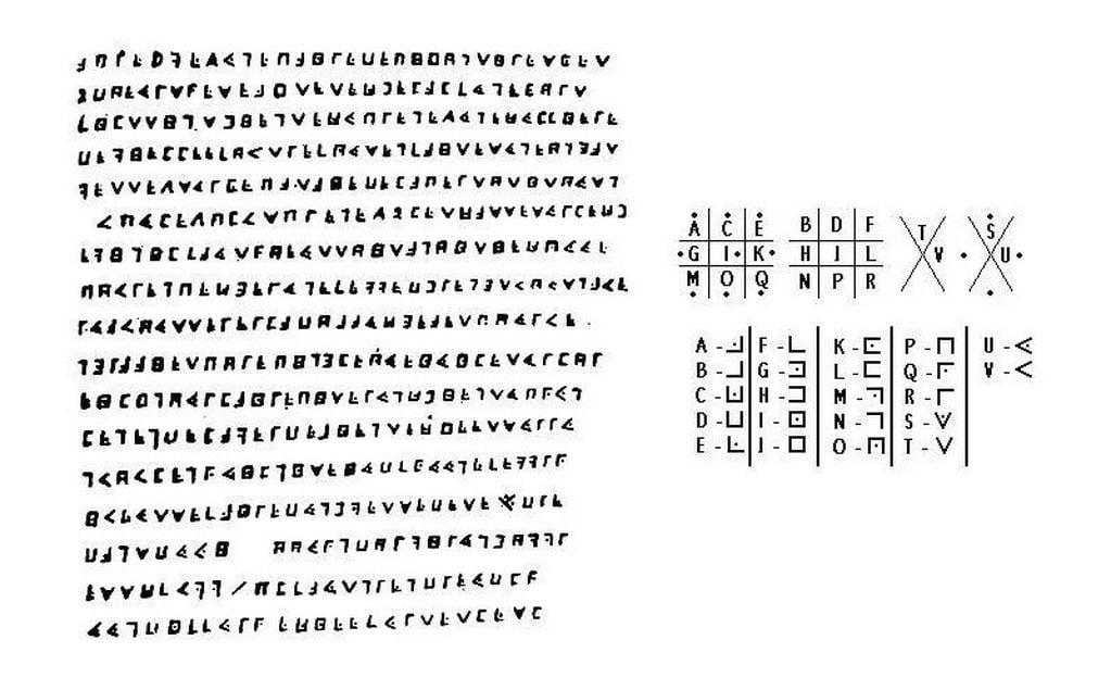 El criptograma del pirata Levasseur, un misterio sin resolver tres siglos después.