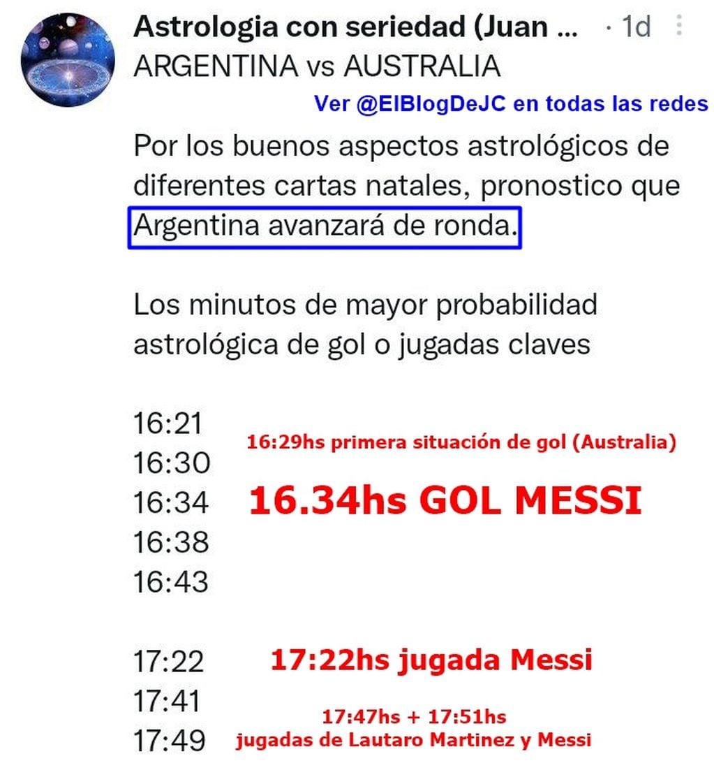 Lo aciertos de Sirius sobre Argentina vs Australia