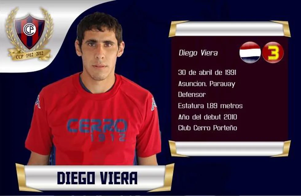 El defensor Diego Viera es el segundo refuerzo de Godoy Cruz 