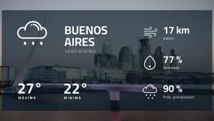 Pronóstico regional: ¿cómo estará el tiempo en Buenos Aires?