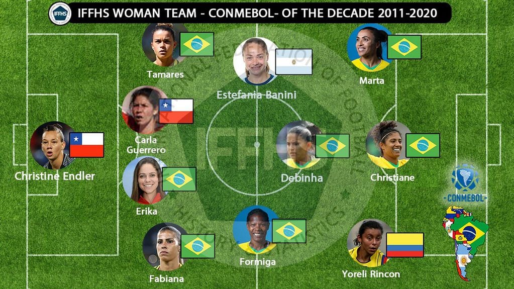 La mendocina comparte el equipo con 7 brasileñas, dos chilenas y una colombiana.