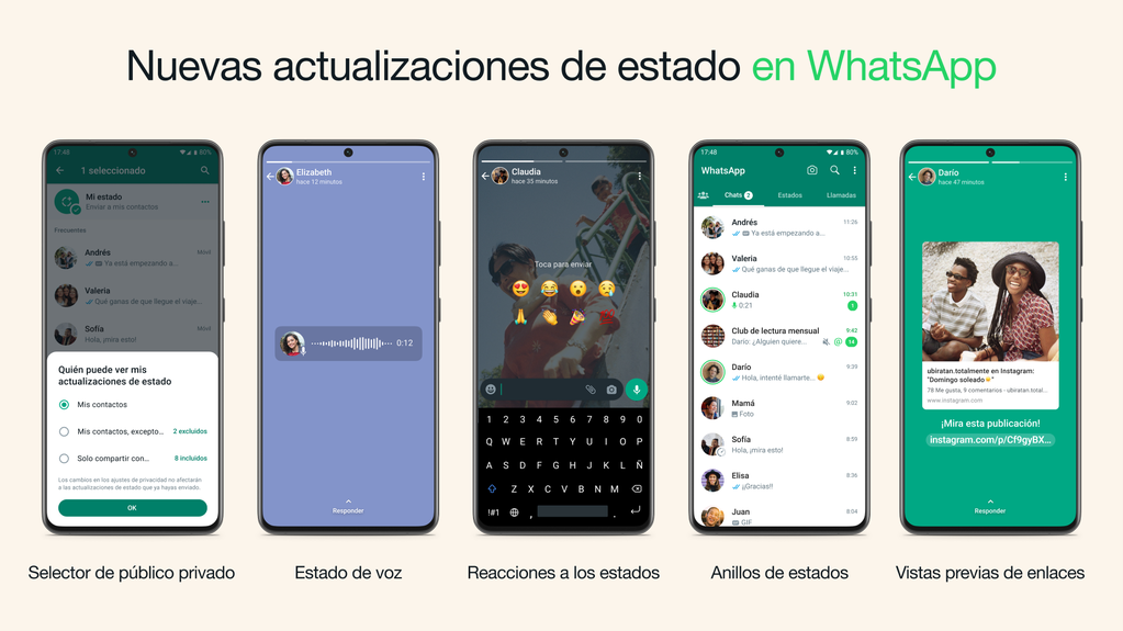 WhatsApp renovó sus estados con más funciones.