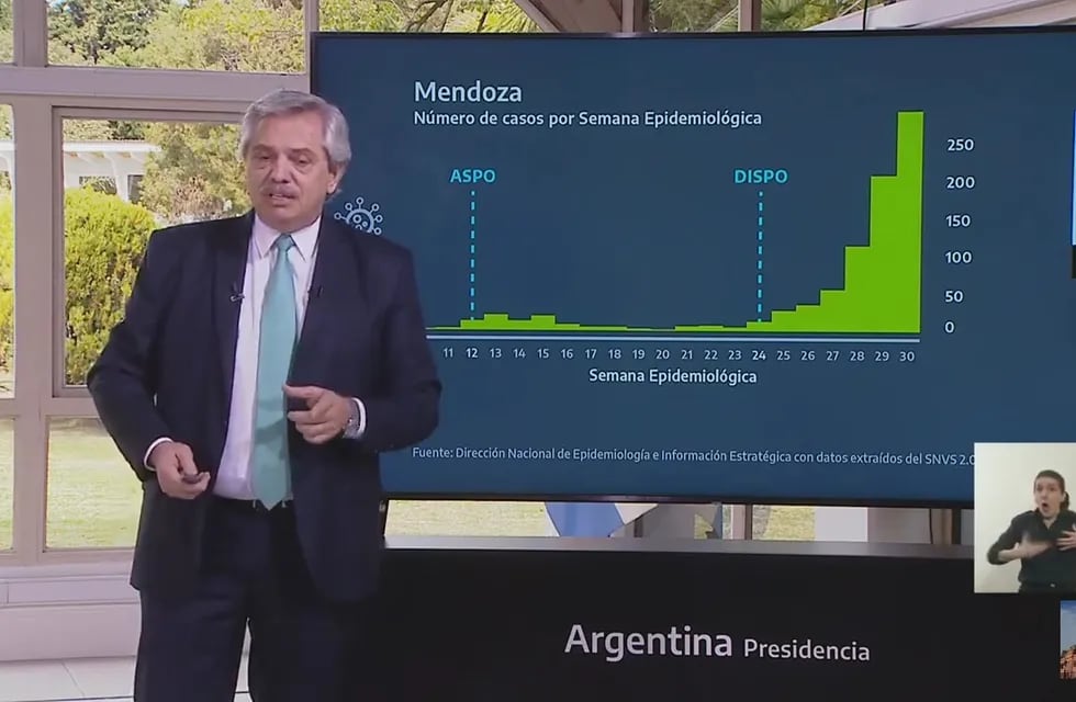 El viernes pasado, Fernández cuestionó el distanciamiento social en Mendoza. Luego, el gobernador Suárez marcó los errores vía Twitter.