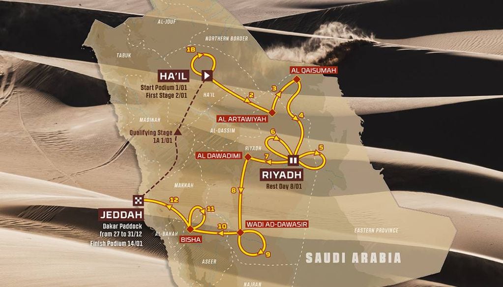 Se lanzó el Dakar 2022