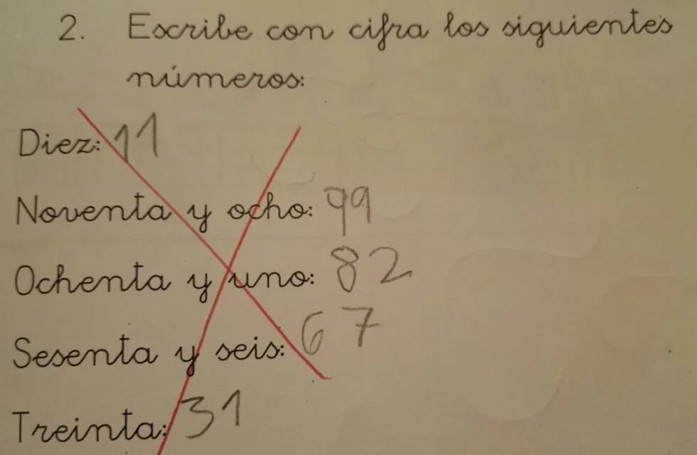 Un nene dio una respuesta tan genial que no la entendió ni su profesor y lo bocharon