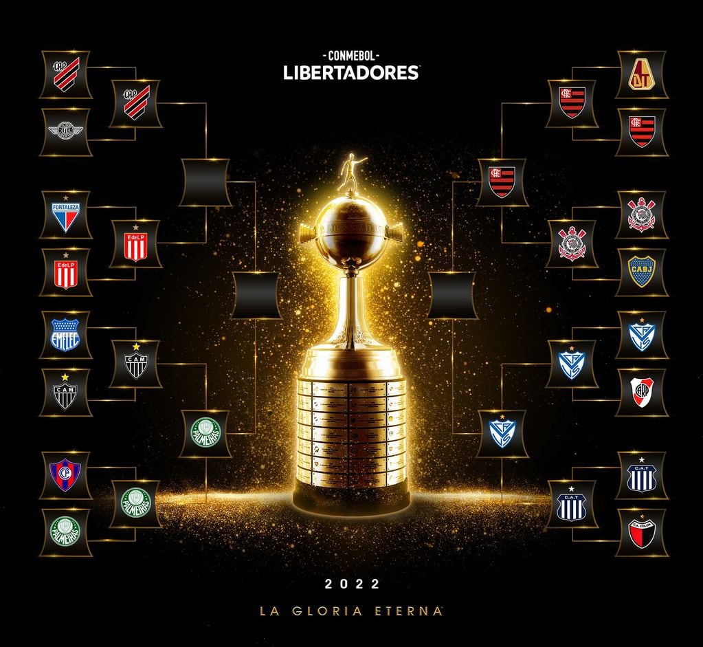 La llave de la copa Libertadores