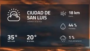 Pronóstico regional: así estará el tiempo en Ciudad de San Luis