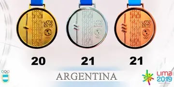 Argentina suma 61 preseas con 20 oros, 21 plata y 20 bronces tras completarse la 16ta jornada de competencia. Hoy podrían aumentar mesallero