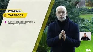 Horacio Rodríguez Larreta anunció flexibilizaciones en CABA