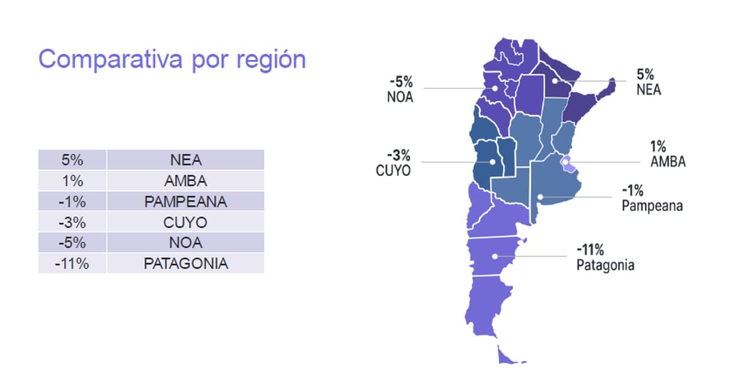 ManpowerGroup presentó los resultados del relevamiento de expectativas de contratación por parte de los empleadores argentinos para el segundo trimestre