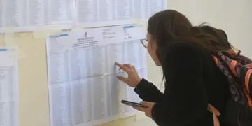 Elecciones en Mendoza