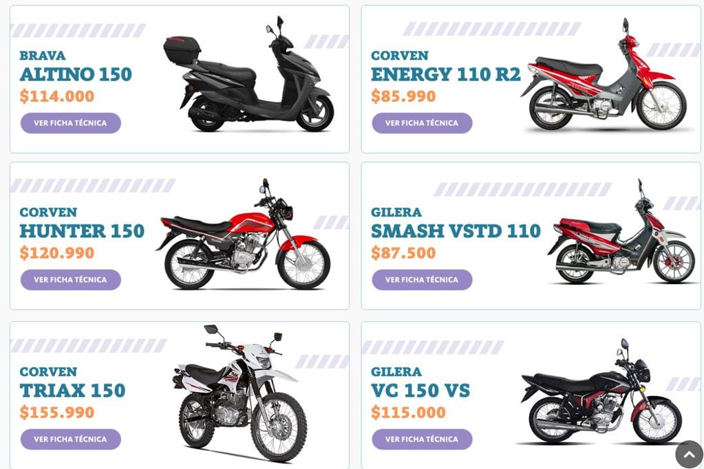 Algunas motos disponibles en el programa Mi Moto 2021 (BNA)