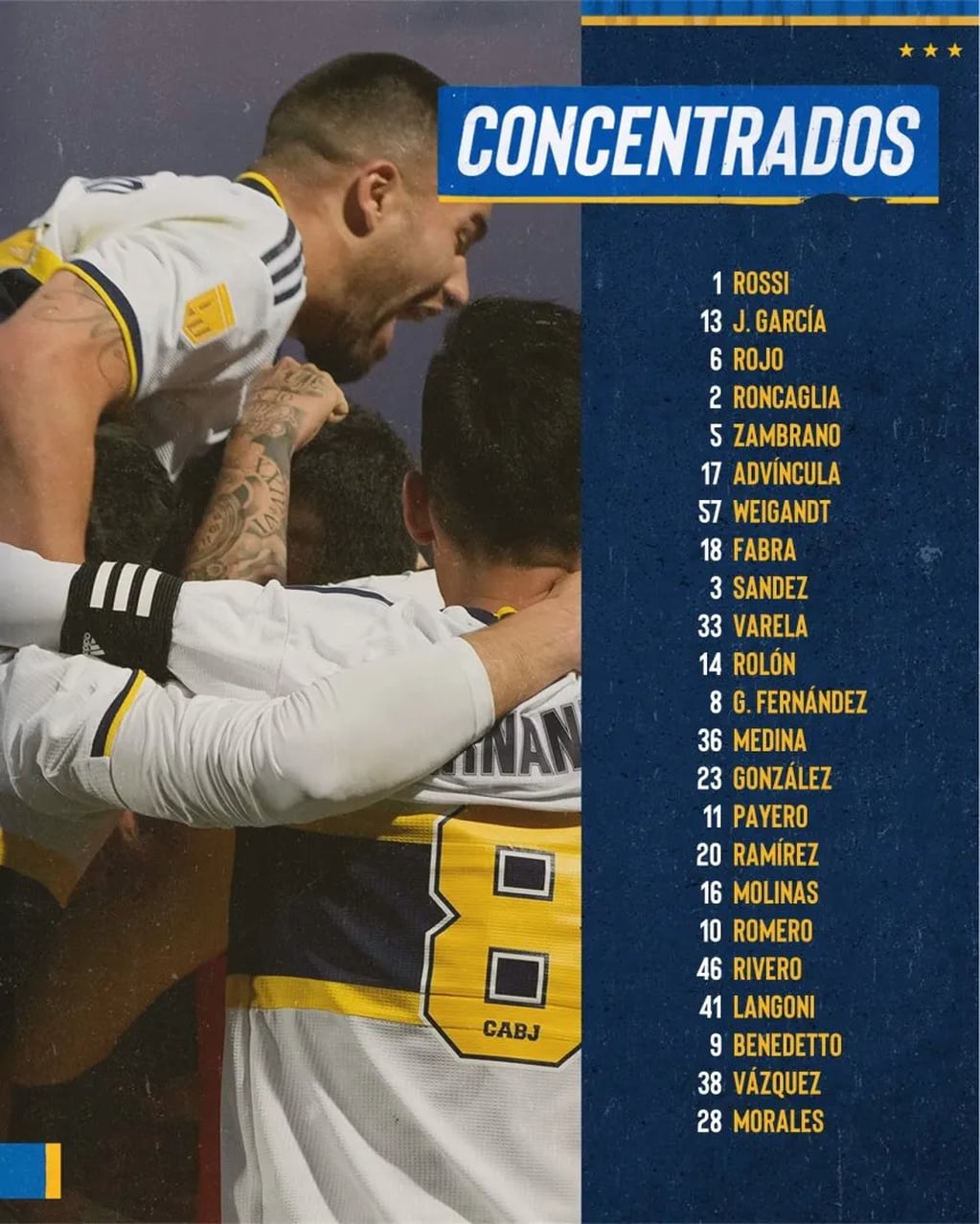 Concentrado de Boca Juniors para enfrentar a Sarmiento de Junín. / Genitleza.