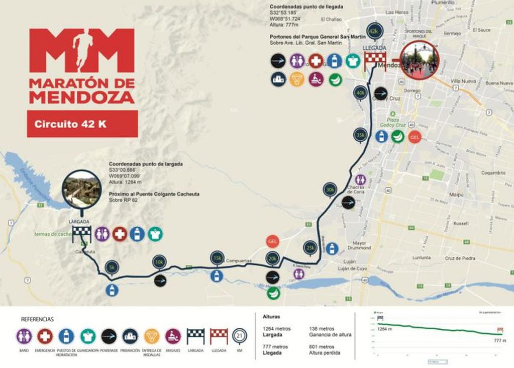 El recorrido de la Maratón Internacional de Mendoza.
