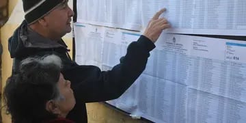 Elecciones PASO 2023 en  Mendoza