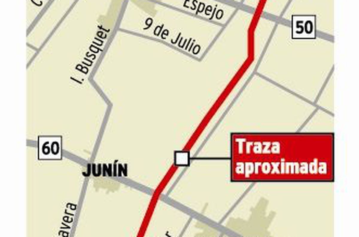 El nuevo camino de Rivadavia a la ruta 7 estará incluido en el Presupuesto 2014
