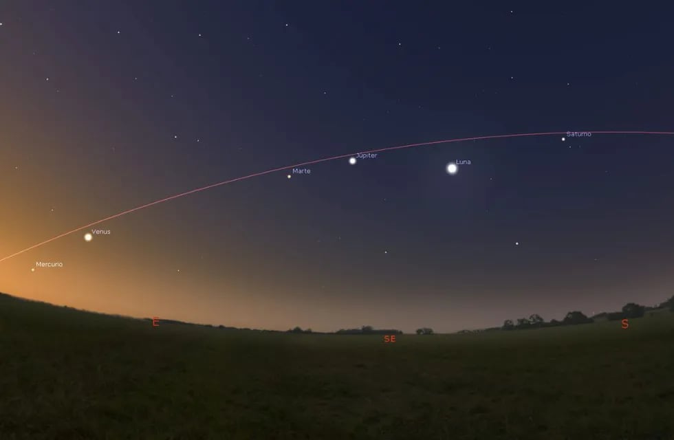 Desfile planetario: se podrán ver 5 planetas alineados  en el cielo. Foto: web.