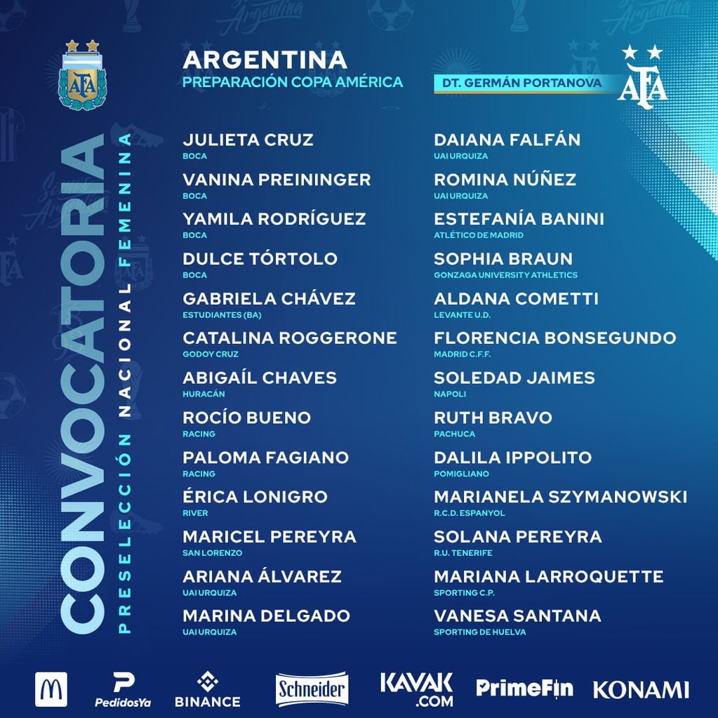Las mendocinas convocadas en la pre lista para Copa América en Brasil son Estefanía Banini y Chiara Singarella. Además de Julieta Cruz que milita en Boca.