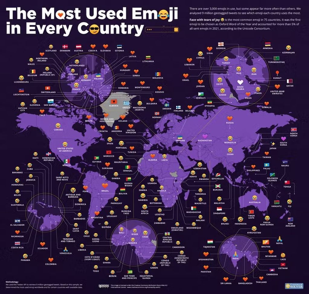 Para entender más sobre la comunicación en cada país Crossword-Solver analizó tweets geoetiquetados de todos los países del mundo para ver qué emojis se usaba más en cada lugar.
