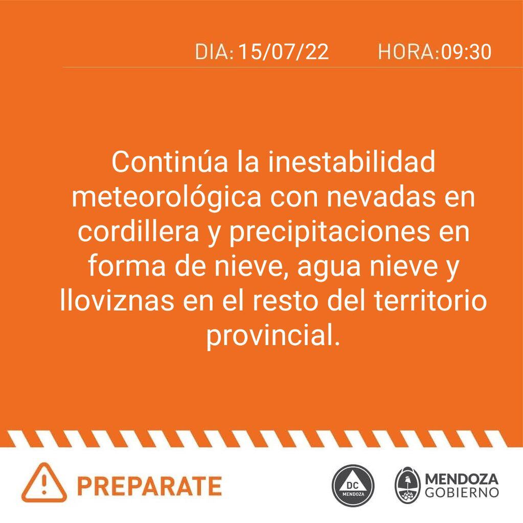 Pronostico en Mendoza
